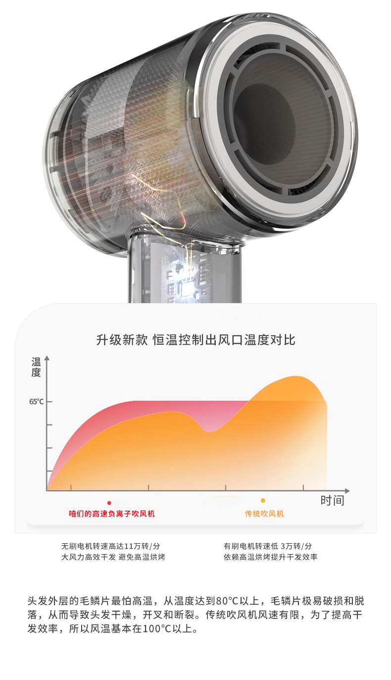 790带屏吹风机_07.jpg